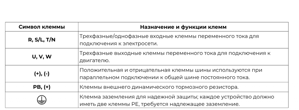 GD27_клеммы (3).png